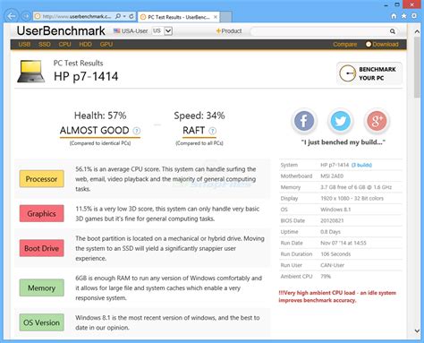 user benchmark|Home .